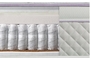 Στρώμα Galaxy Premium III 160x200 εκ. MAT-0650-0012 Efdeco Image 3